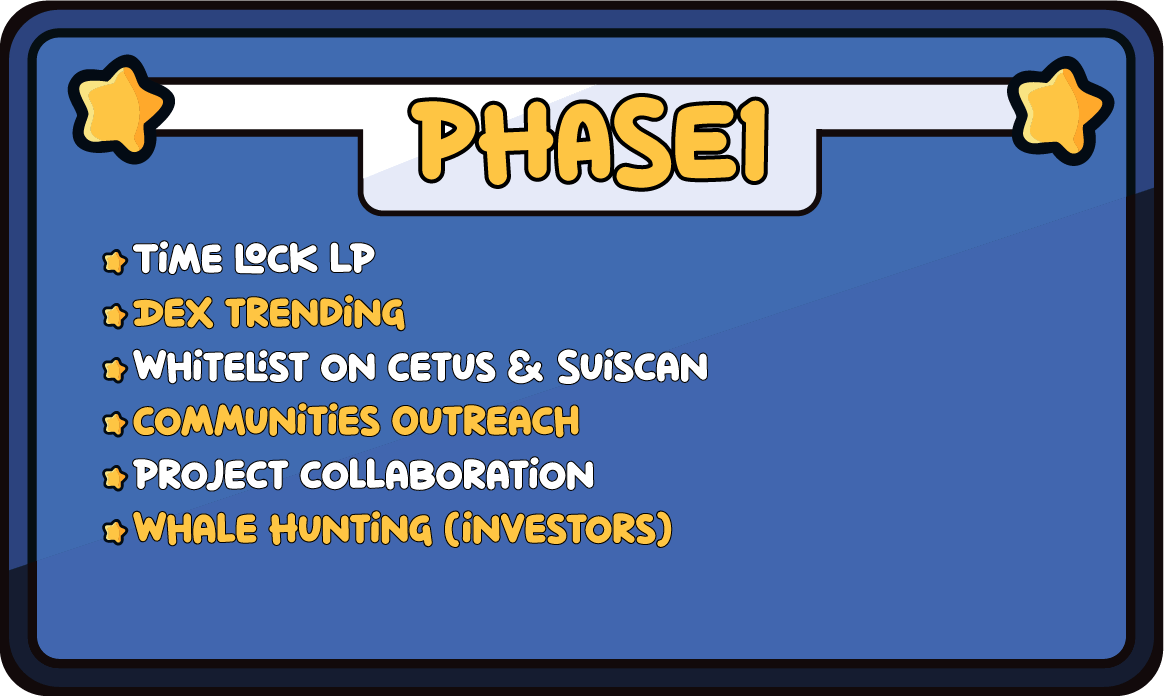 suistar_phase_1